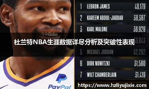 杜兰特NBA生涯数据详尽分析及突破性表现